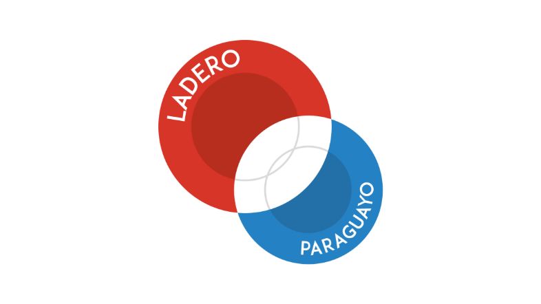 Ladero